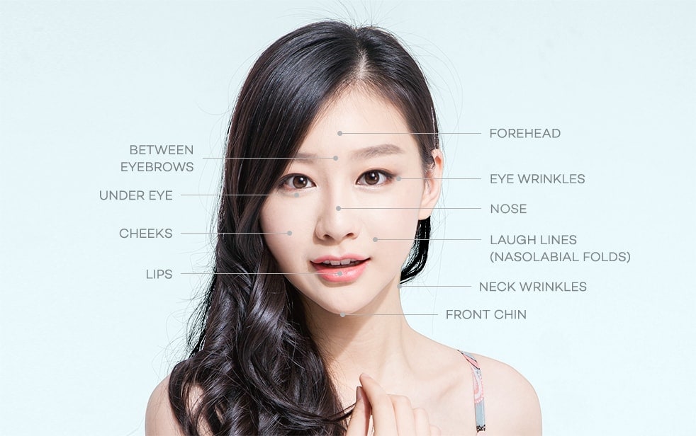 Ideal Candidates for Dermal Injections by Area